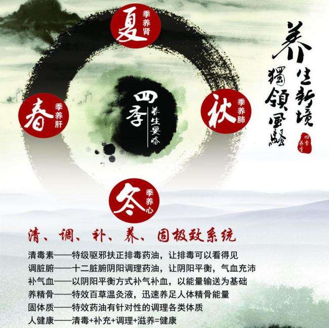 买堪萨斯州驾照